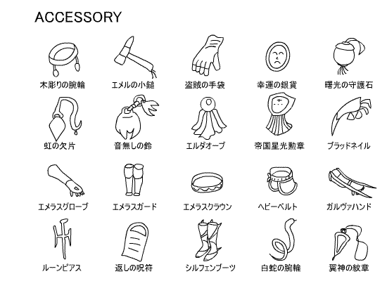 accessory