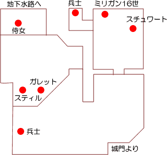 フィルディン城