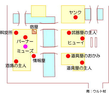 フィルディン南街区地図