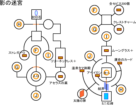 影の迷宮