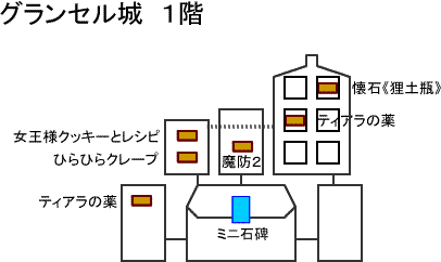 グランセル城１F