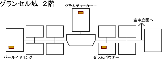 グランセル城２F