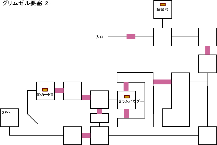 グリムゼル要塞2