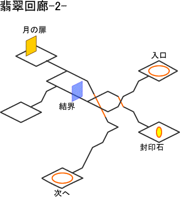 翡翠回廊２