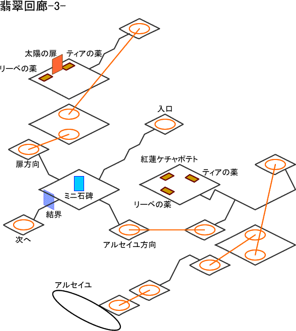 翡翠回廊3