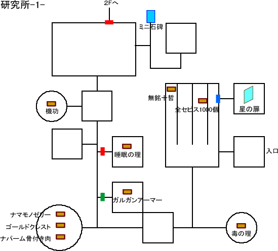 研究所1