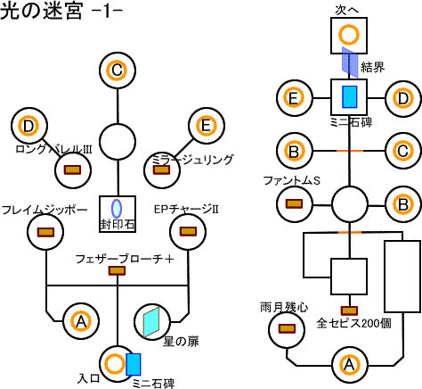 光の迷宮1