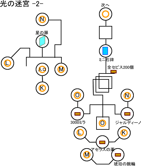 光の迷宮2