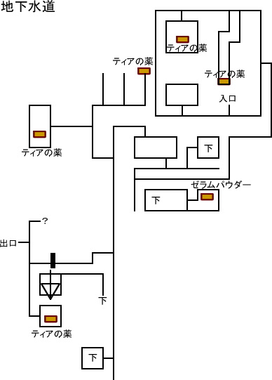 地下水道