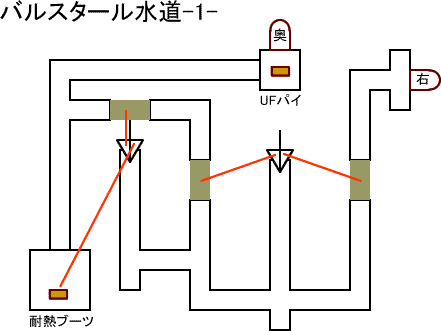 バルスタール水道1