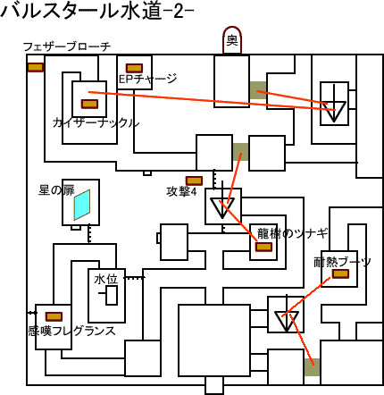 バルスタール水道2