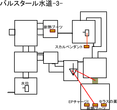 バルスタール水道3