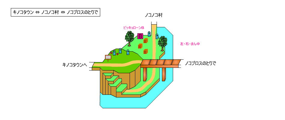 moroha バッジ ストア マリオストーリー